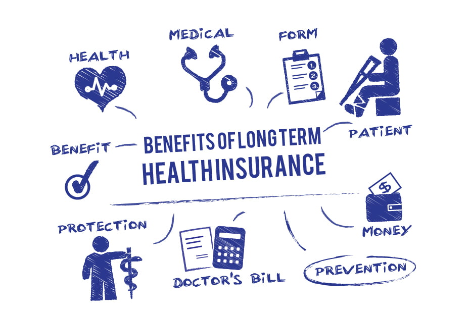 health Insurance